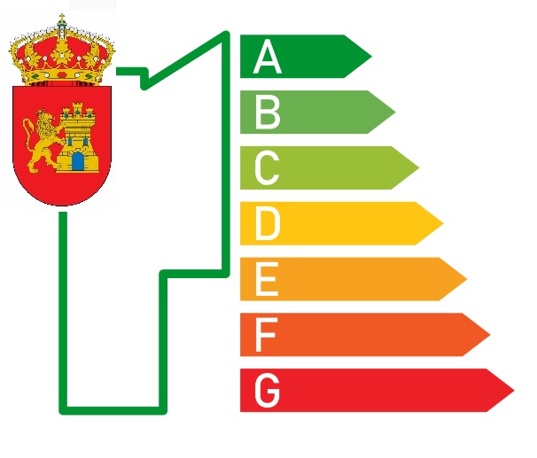 Certificado energético en Álora
